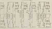 An illustration from Cours d'architecture enseigné dans l'Academie royale d'architecture ... (1698)
