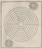 An illustration from En tibi lector Robertvm Valtvrivm, ad illvstrem heroa Sigismvndum Pandulphum Malatestam Ariminensium regem, De re militari libris XII : multò emaculatius, ac picturis, quae plurimae in eo sunt, elegantioribus expressum, quam cum Veronae inter initia artis chalcographicae anno M.cccclxxxiii. inuulgaretur (1532)