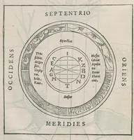 Picture 33 of 36 from En tibi lector Robertvm Valtvrivm, ad illvstrem heroa Sigismvndum Pandulphum Malatestam Ariminensium regem, De re militari libris XII : multò emaculatius, ac picturis, quae plurimae in eo sunt, elegantioribus expressum, quam cum Veronae inter initia artis chalcographicae anno M.cccclxxxiii. inuulgaretur (1532), leaf 313