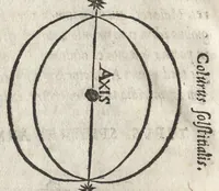 An illustration from Cosmographiae introdvctio : cum quibusdam geometriae ac astronomiae principijs ad eam rem necessarijs (1533)