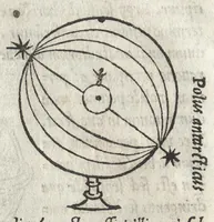 Picture 8 of 25 from Cosmographiae introdvctio : cum quibusdam geometriae ac astronomiae principijs ad eam rem necessarijs (1533), leaf 21