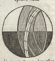 An illustration from Cosmographiae introdvctio : cum quibusdam geometriae ac astronomiae principijs ad eam rem necessarijs (1533)