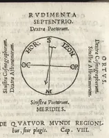 An illustration from Cosmographiae introdvctio : cum quibusdam geometriae ac astronomiae principijs ad eam rem necessarijs (1533)
