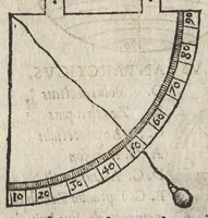 An illustration from Cosmographiae introdvctio : cum quibusdam geometriae ac astronomiae principijs ad eam rem necessarijs (1533)