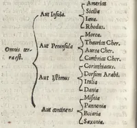 An illustration from Cosmographiae introdvctio : cum quibusdam geometriae ac astronomiae principijs ad eam rem necessarijs (1533)