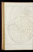 An illustration from Le premier tome de l'architectvre (1567)