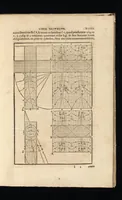 An illustration from Gnomonice Andreae Schoneri Noribergensis, hoc est, De descriptionibvs horologiorvm sciotericorvm omnis generis, proiectionibus circulorum sphaericorum ad superficies, cum planas, tum conuexas concauasq[ue], sphaericas, cylindricas, ac conicas, item delineationibus quadrantum, annulorum, &c. libri tres (1562)