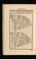 An illustration from Gnomonice Andreae Schoneri Noribergensis, hoc est, De descriptionibvs horologiorvm sciotericorvm omnis generis, proiectionibus circulorum sphaericorum ad superficies, cum planas, tum conuexas concauasq[ue], sphaericas, cylindricas, ac conicas, item delineationibus quadrantum, annulorum, &c. libri tres (1562)
