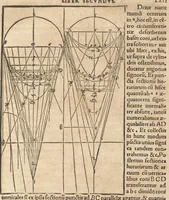 Picture 36 of 58 from Gnomonice Andreae Schoneri Noribergensis, hoc est, De descriptionibvs horologiorvm sciotericorvm omnis generis, proiectionibus circulorum sphaericorum ad superficies, cum planas, tum conuexas concauasq[ue], sphaericas, cylindricas, ac conicas, item delineationibus quadrantum, annulorum, &c. libri tres (1562), leaf 138