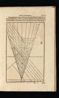 Picture 39 of 58 from Gnomonice Andreae Schoneri Noribergensis, hoc est, De descriptionibvs horologiorvm sciotericorvm omnis generis, proiectionibus circulorum sphaericorum ad superficies, cum planas, tum conuexas concauasq[ue], sphaericas, cylindricas, ac conicas, item delineationibus quadrantum, annulorum, &c. libri tres (1562), leaf 150