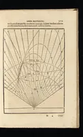 An illustration from Gnomonice Andreae Schoneri Noribergensis, hoc est, De descriptionibvs horologiorvm sciotericorvm omnis generis, proiectionibus circulorum sphaericorum ad superficies, cum planas, tum conuexas concauasq[ue], sphaericas, cylindricas, ac conicas, item delineationibus quadrantum, annulorum, &c. libri tres (1562)