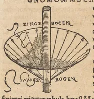 Picture 47 of 58 from Gnomonice Andreae Schoneri Noribergensis, hoc est, De descriptionibvs horologiorvm sciotericorvm omnis generis, proiectionibus circulorum sphaericorum ad superficies, cum planas, tum conuexas concauasq[ue], sphaericas, cylindricas, ac conicas, item delineationibus quadrantum, annulorum, &c. libri tres (1562), leaf 191
