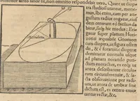 Picture 48 of 58 from Gnomonice Andreae Schoneri Noribergensis, hoc est, De descriptionibvs horologiorvm sciotericorvm omnis generis, proiectionibus circulorum sphaericorum ad superficies, cum planas, tum conuexas concauasq[ue], sphaericas, cylindricas, ac conicas, item delineationibus quadrantum, annulorum, &c. libri tres (1562), leaf 194