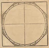 An illustration from Gnomonice Andreae Schoneri Noribergensis, hoc est, De descriptionibvs horologiorvm sciotericorvm omnis generis, proiectionibus circulorum sphaericorum ad superficies, cum planas, tum conuexas concauasq[ue], sphaericas, cylindricas, ac conicas, item delineationibus quadrantum, annulorum, &c. libri tres (1562)