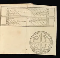 An illustration from Gnomonice Andreae Schoneri Noribergensis, hoc est, De descriptionibvs horologiorvm sciotericorvm omnis generis, proiectionibus circulorum sphaericorum ad superficies, cum planas, tum conuexas concauasq[ue], sphaericas, cylindricas, ac conicas, item delineationibus quadrantum, annulorum, &c. libri tres (1562)