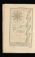 An illustration from Gnomonice Andreae Schoneri Noribergensis, hoc est, De descriptionibvs horologiorvm sciotericorvm omnis generis, proiectionibus circulorum sphaericorum ad superficies, cum planas, tum conuexas concauasq[ue], sphaericas, cylindricas, ac conicas, item delineationibus quadrantum, annulorum, &c. libri tres (1562)