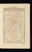 An illustration from Gnomonice Andreae Schoneri Noribergensis, hoc est, De descriptionibvs horologiorvm sciotericorvm omnis generis, proiectionibus circulorum sphaericorum ad superficies, cum planas, tum conuexas concauasq[ue], sphaericas, cylindricas, ac conicas, item delineationibus quadrantum, annulorum, &c. libri tres (1562)