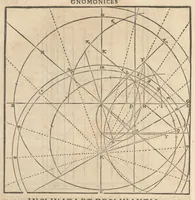 Picture 13 of 58 from Gnomonice Andreae Schoneri Noribergensis, hoc est, De descriptionibvs horologiorvm sciotericorvm omnis generis, proiectionibus circulorum sphaericorum ad superficies, cum planas, tum conuexas concauasq[ue], sphaericas, cylindricas, ac conicas, item delineationibus quadrantum, annulorum, &c. libri tres (1562), leaf 51