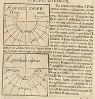 An illustration from Gnomonice Andreae Schoneri Noribergensis, hoc est, De descriptionibvs horologiorvm sciotericorvm omnis generis, proiectionibus circulorum sphaericorum ad superficies, cum planas, tum conuexas concauasq[ue], sphaericas, cylindricas, ac conicas, item delineationibus quadrantum, annulorum, &c. libri tres (1562)