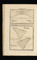 An illustration from Gnomonice Andreae Schoneri Noribergensis, hoc est, De descriptionibvs horologiorvm sciotericorvm omnis generis, proiectionibus circulorum sphaericorum ad superficies, cum planas, tum conuexas concauasq[ue], sphaericas, cylindricas, ac conicas, item delineationibus quadrantum, annulorum, &c. libri tres (1562)