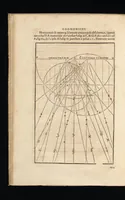 An illustration from Gnomonice Andreae Schoneri Noribergensis, hoc est, De descriptionibvs horologiorvm sciotericorvm omnis generis, proiectionibus circulorum sphaericorum ad superficies, cum planas, tum conuexas concauasq[ue], sphaericas, cylindricas, ac conicas, item delineationibus quadrantum, annulorum, &c. libri tres (1562)