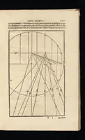 An illustration from Gnomonice Andreae Schoneri Noribergensis, hoc est, De descriptionibvs horologiorvm sciotericorvm omnis generis, proiectionibus circulorum sphaericorum ad superficies, cum planas, tum conuexas concauasq[ue], sphaericas, cylindricas, ac conicas, item delineationibus quadrantum, annulorum, &c. libri tres (1562)