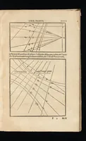 Picture 19 of 58 from Gnomonice Andreae Schoneri Noribergensis, hoc est, De descriptionibvs horologiorvm sciotericorvm omnis generis, proiectionibus circulorum sphaericorum ad superficies, cum planas, tum conuexas concauasq[ue], sphaericas, cylindricas, ac conicas, item delineationibus quadrantum, annulorum, &c. libri tres (1562), leaf 68