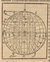 An illustration from Gnomonice Andreae Schoneri Noribergensis, hoc est, De descriptionibvs horologiorvm sciotericorvm omnis generis, proiectionibus circulorum sphaericorum ad superficies, cum planas, tum conuexas concauasq[ue], sphaericas, cylindricas, ac conicas, item delineationibus quadrantum, annulorum, &c. libri tres (1562)