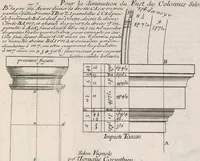 An illustration from Des ordres de colõnes en l'architecture, et plusieurs aũes dependances dicelle (1664)