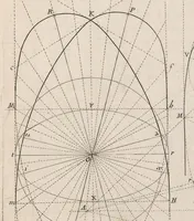 An illustration from Des ordres de colõnes en l'architecture, et plusieurs aũes dependances dicelle (1664)