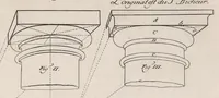 An illustration from Des ordres de colõnes en l'architecture, et plusieurs aũes dependances dicelle (1664)
