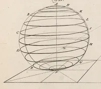 An illustration from Des ordres de colõnes en l'architecture, et plusieurs aũes dependances dicelle (1664)