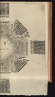An illustration from L'art militaire pour l'infanterie : au quel est monstré I. Le maniement du mousquet & de la pique, un chascun en particulier, II. L'exercice d'une compagnie d'infanterie, selon la pratique du ... chef de guerre Maurice prince d'Orange ... declaré augmenté et corrigé, III. Belles & novelles ordonnances de batailles ... IV. La discipline militaire de l'infanterie, qui jusqu'a present a esté vsitée es regimens ongrois ... (1615)