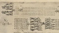 An illustration from L'art militaire pour l'infanterie : au quel est monstré I. Le maniement du mousquet & de la pique, un chascun en particulier, II. L'exercice d'une compagnie d'infanterie, selon la pratique du ... chef de guerre Maurice prince d'Orange ... declaré augmenté et corrigé, III. Belles & novelles ordonnances de batailles ... IV. La discipline militaire de l'infanterie, qui jusqu'a present a esté vsitée es regimens ongrois ... (1615)