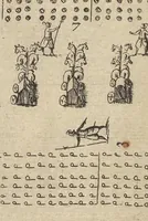 An illustration from L'art militaire pour l'infanterie : au quel est monstré I. Le maniement du mousquet & de la pique, un chascun en particulier, II. L'exercice d'une compagnie d'infanterie, selon la pratique du ... chef de guerre Maurice prince d'Orange ... declaré augmenté et corrigé, III. Belles & novelles ordonnances de batailles ... IV. La discipline militaire de l'infanterie, qui jusqu'a present a esté vsitée es regimens ongrois ... (1615)