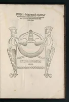Picture 2 of 3 from Ein ritterlich vnd adelich Kunstbuch : darinnen von Reiten, Zeümen, auch RossArtzney, item allerley Stangen, Kinnketten, geschlossenen und offenen Mundstücken, sampt jedes Wirckungen, vnterschiedlicher vnd aussführlicher Bericht begriffen, dergleichen zuvor niemahls aussgangen ; allen Liebhabern dieser ritterlichen vnd adelichen Kunst zu Gefallen verfertiget vnnd in Druck gegeben (1615), leaf 200