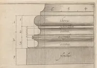 Picture 8 of 34 from L'architecture, contenant la toscane, dorique, ionique, corinthiaque, et composee (1628), leaf 34