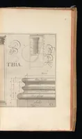 Picture 11 of 34 from L'architecture, contenant la toscane, dorique, ionique, corinthiaque, et composee (1628), leaf 48