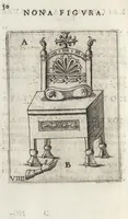 Picture 5 of 11 from Vaticinivm Severi, et Leonis imperatorvm, in qvo videtvr finis Tvrcarum in praesenti eorum imperatore, vnà cum alijs nonnullis in hac re vaticinijs. Profetia di Severo, et Leone imperatori, nella qvale si vede il fine de Turchi nel presente loro imperatore, con alcune altre profetie in questo proposito (1596), leaf 53