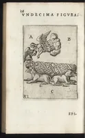 Picture 6 of 11 from Vaticinivm Severi, et Leonis imperatorvm, in qvo videtvr finis Tvrcarum in praesenti eorum imperatore, vnà cum alijs nonnullis in hac re vaticinijs. Profetia di Severo, et Leone imperatori, nella qvale si vede il fine de Turchi nel presente loro imperatore, con alcune altre profetie in questo proposito (1596), leaf 59