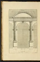 An illustration from Traité des manieres de dessiner les ordres de l'architectvre antiqve en tovtes levrs parties : avec plusieurs belles particularitez qui nont point parû jusques a present, touch.t les bastim.ts de marque comme, la natvrelle entresuitte des gros et menüs membres de leurs degrez ou escaliers : puis, le moyen darrester par dessein et modelle en petit, les parties d'vn edifice, en sorte questant executé en grand, il fasse l'effet que l'on sest proposé : et enfin, la pratiqve de trouuer la place geometrale des jours, ombres et ombrages sur les corps geometraux