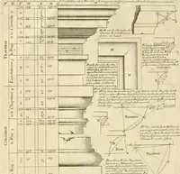 An illustration from Traité des manieres de dessiner les ordres de l'architectvre antiqve en tovtes levrs parties : avec plusieurs belles particularitez qui nont point parû jusques a present, touch.t les bastim.ts de marque comme, la natvrelle entresuitte des gros et menüs membres de leurs degrez ou escaliers : puis, le moyen darrester par dessein et modelle en petit, les parties d'vn edifice, en sorte questant executé en grand, il fasse l'effet que l'on sest proposé : et enfin, la pratiqve de trouuer la place geometrale des jours, ombres et ombrages sur les corps geometraux