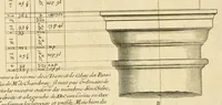An illustration from Traité des manieres de dessiner les ordres de l'architectvre antiqve en tovtes levrs parties : avec plusieurs belles particularitez qui nont point parû jusques a present, touch.t les bastim.ts de marque comme, la natvrelle entresuitte des gros et menüs membres de leurs degrez ou escaliers : puis, le moyen darrester par dessein et modelle en petit, les parties d'vn edifice, en sorte questant executé en grand, il fasse l'effet que l'on sest proposé : et enfin, la pratiqve de trouuer la place geometrale des jours, ombres et ombrages sur les corps geometraux