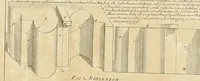 Picture 14 of 14 from Traité des manieres de dessiner les ordres de l'architectvre antiqve en tovtes levrs parties : avec plusieurs belles particularitez qui nont point parû jusques a present, touch.t les bastim.ts de marque comme, la natvrelle entresuitte des gros et menüs membres de leurs degrez ou escaliers : puis, le moyen darrester par dessein et modelle en petit, les parties d'vn edifice, en sorte questant executé en grand, il fasse l'effet que l'on sest proposé : et enfin, la pratiqve de trouuer la place geometrale des jours, ombres et ombrages sur les corps geometraux, leaf 94