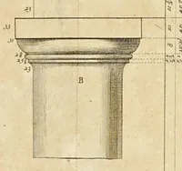 Picture 3 of 9 from Des ordres de colones en l'architecture, et plusieurs aues dependances dicelle, leaf 6