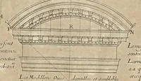 Picture 1 of 11 from Representations geometrales de plusieurs parties de bastiments faites par les reigles de l'architectvre antiqve : et de qui les mesures sont reduittes en piedz, poulces & lignes, afin de saccommoder a la maniere de mesurer la plus en vzage parmy le commun des ouuriers (1688), leaf 6