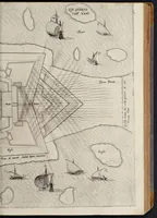 Picture 4 of 35 from Della architettvra militare del capitanio Francesco de' Marchi bolognese, gentil'hvomo romano, libri tre : nelli qvali si descrivono li veri modi del fortificare, che si vsa a' tempi moderni : con vn breve, et vtile trattato, nel quale si dimostrano li modi del fabricar l'artigliaria, & la prattica di adoperarla, da quelli che hanno carico di essa (1599), leaf 210