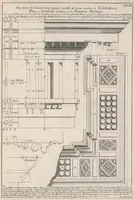 Picture 9 of 16 from Traité des manieres de dessiner les ordres de l'architectvre antiqve en tovtes levrs parties. Avec plusieurs belles particularitez qui nont point parû jusques a present, toucha.t les bastim.ts de marque comme, la natvrelle entresuitte des gros et menüs membres de leurs degrez ou escaliers. Puis, le moyen darrester par dessein et modelle en petit, les parties d'vn edifice, en sorte questant executé en grand, il fasse l'effet que l'on sest proposé, et enfin, la pratiqve de trouuer la place geometrale des jours, ombres et ombrages sur les corps geometraux (1665), leaf 46