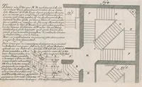 An illustration from Traité des manieres de dessiner les ordres de l'architectvre antiqve en tovtes levrs parties. Avec plusieurs belles particularitez qui nont point parû jusques a present, toucha.t les bastim.ts de marque comme, la natvrelle entresuitte des gros et menüs membres de leurs degrez ou escaliers. Puis, le moyen darrester par dessein et modelle en petit, les parties d'vn edifice, en sorte questant executé en grand, il fasse l'effet que l'on sest proposé, et enfin, la pratiqve de trouuer la place geometrale des jours, ombres et ombrages sur les corps geometraux (1665)