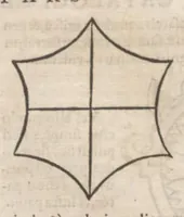 An illustration from Catalogvs gloriae mvndi D. Bartholomaei Cassanaei, Bvrgvndi, apvd Aqvas Sextias in Senatv decvriae praesidis, ac viri clarissimi : in qvo mvlta praeclara de praerogativis, praeeminentijs, maioritate, praestantijs, & excellentijs, continentur ... : opvs ... in XII. libros diuisum, nvnc denvo accvratissime emendatvm ac novis figvris elegantissime illustratum, ita vt facile omnes caeteras editiones antecellere possit (1579)